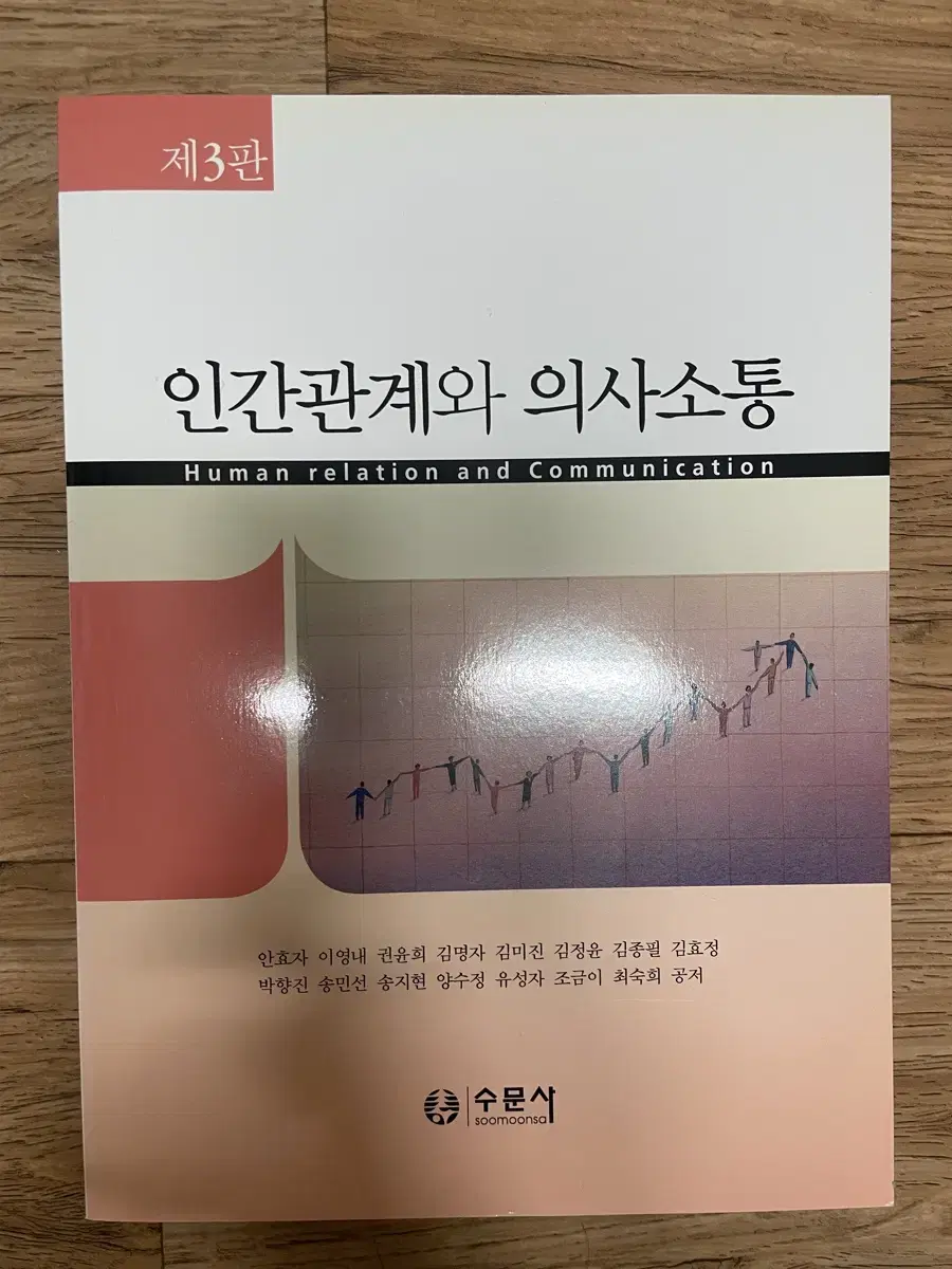 인간관계와 의사소통, 수문사